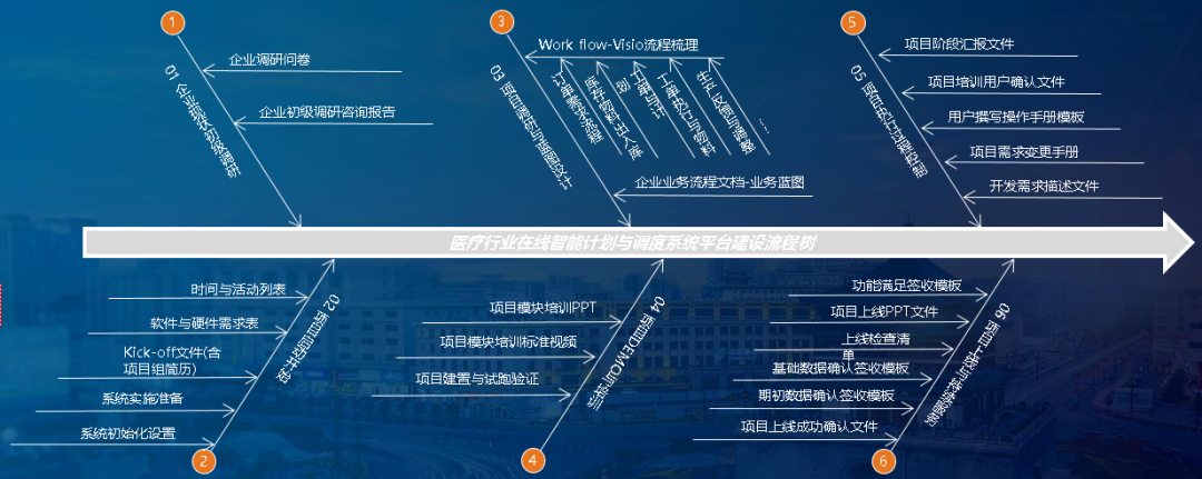 微信圖片_20220428150258.png 微信圖片_20220428150258.png