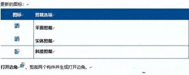 SOLIDWORKS2024新功能-3.png SOLIDWORKS2024新功能-3.png