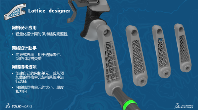 Lattice Designer新體驗 Lattice Designer新體驗