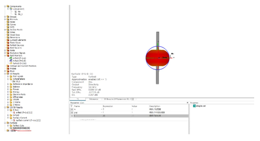 CST電磁仿真軟件偶極子天線的場型 CST電磁仿真軟件偶極子天線的場型