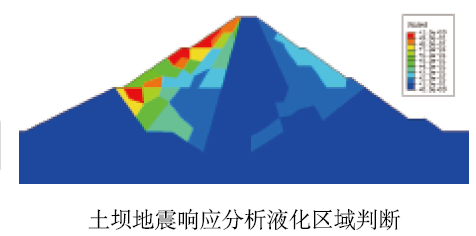 abaqus水工5.png abaqus水工5.png