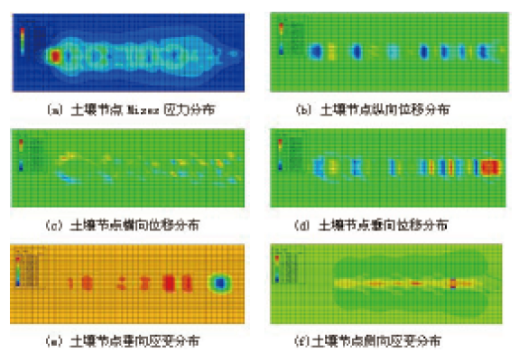 abaqus交通3.png abaqus交通3.png