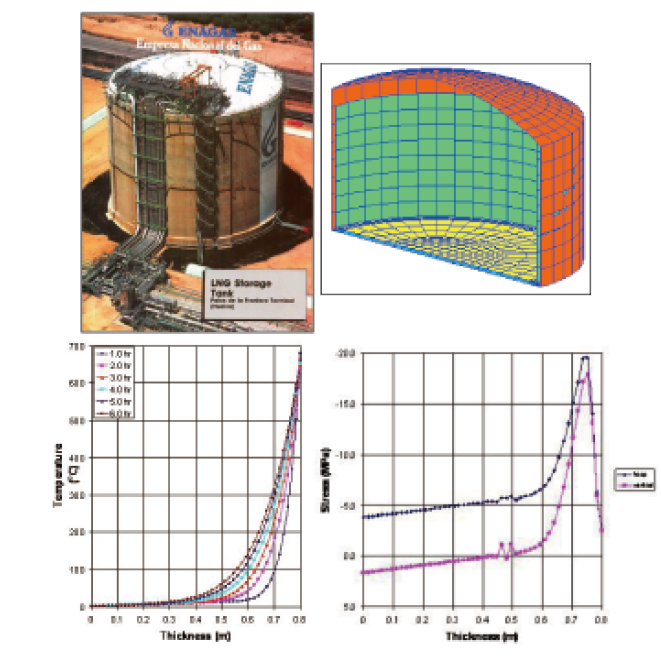 abaqus特種.png abaqus特種.png